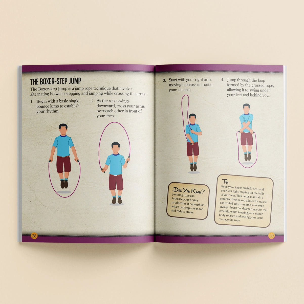 Learn Skipping Rope Kit